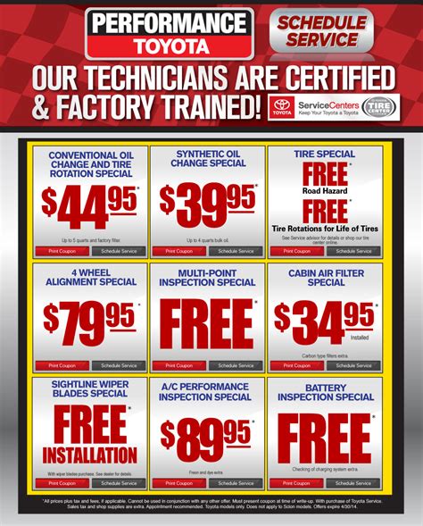 findlay toyota service coupons|Toyota Service Specials 